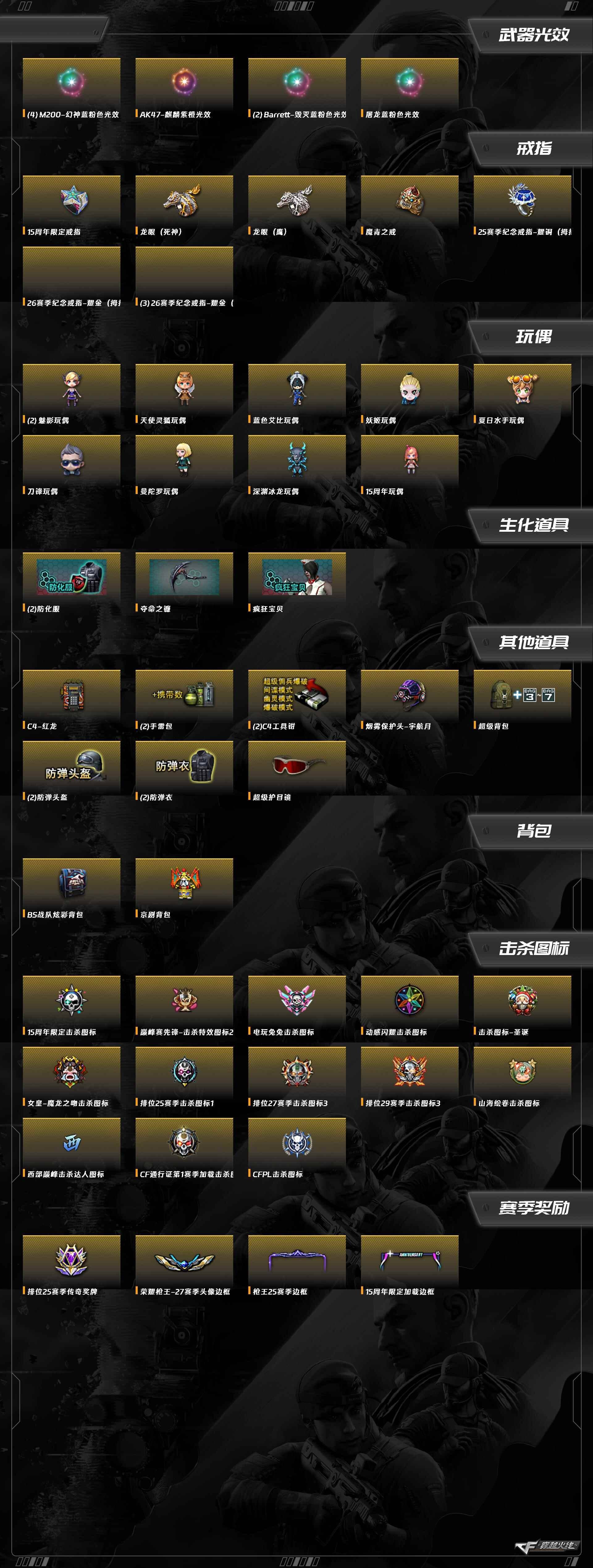 CFQM367121穿越火线账号详情图10 CFQM367121穿越火线账号详情图10