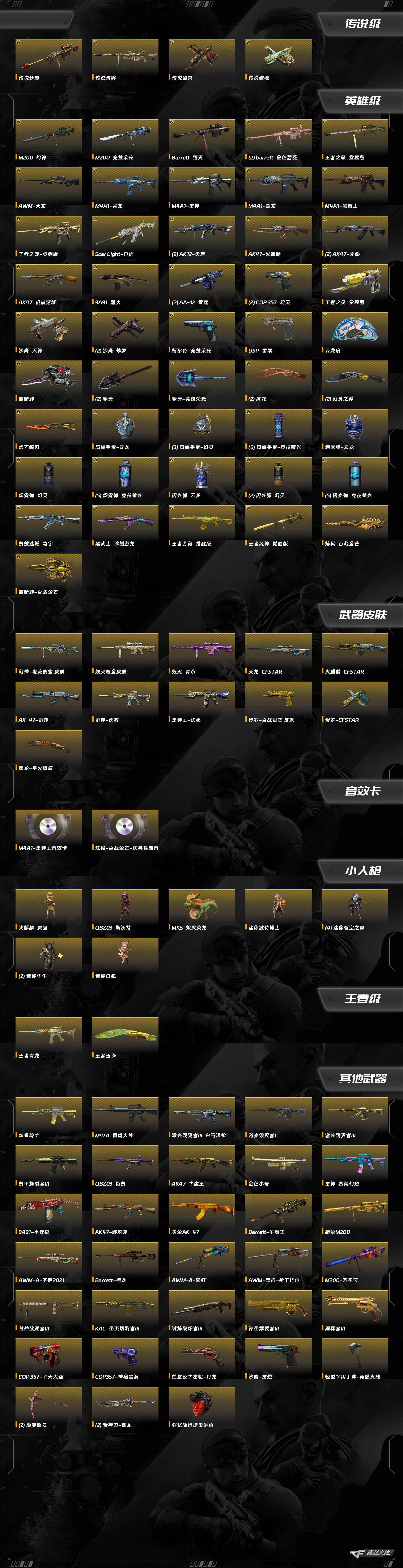 CFQM367136穿越火线账号详情图14 CFQM367136穿越火线账号详情图14