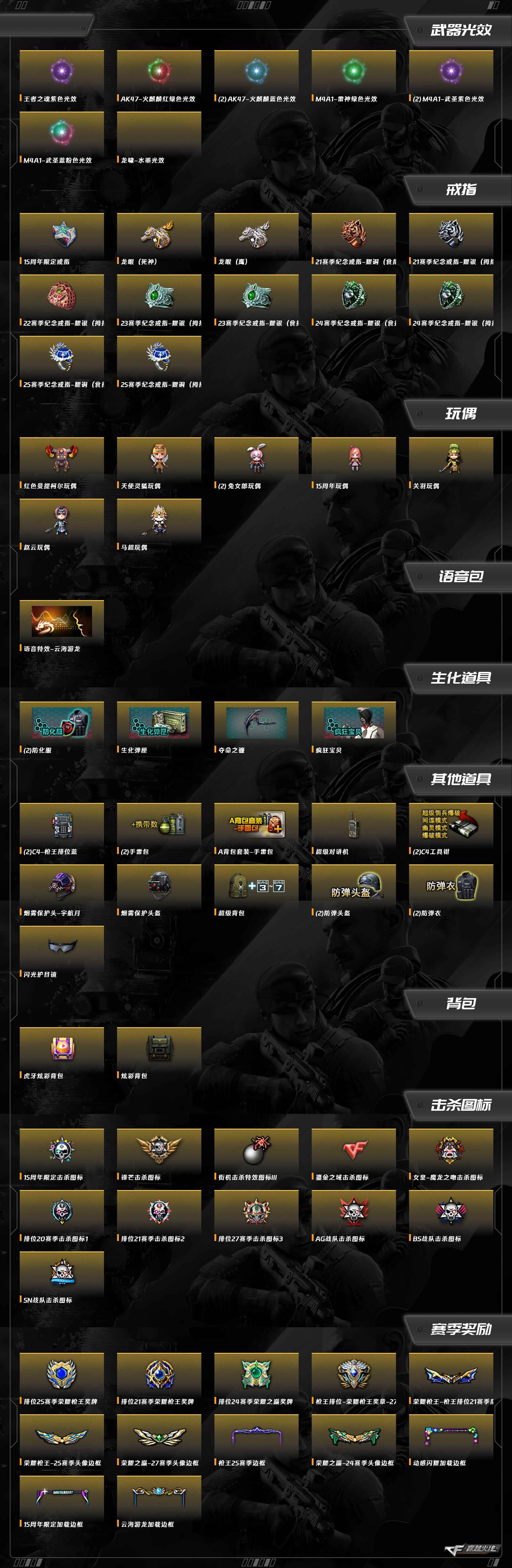 CFCMW373445穿越火线账号详情图6 CFCMW373445穿越火线账号详情图6