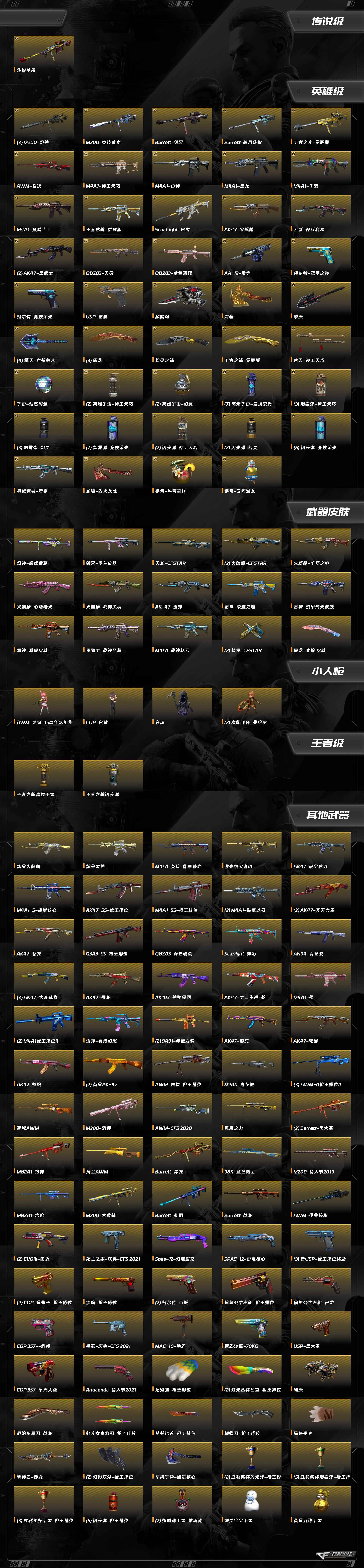 CFCMW373445穿越火线账号详情图10 CFCMW373445穿越火线账号详情图10