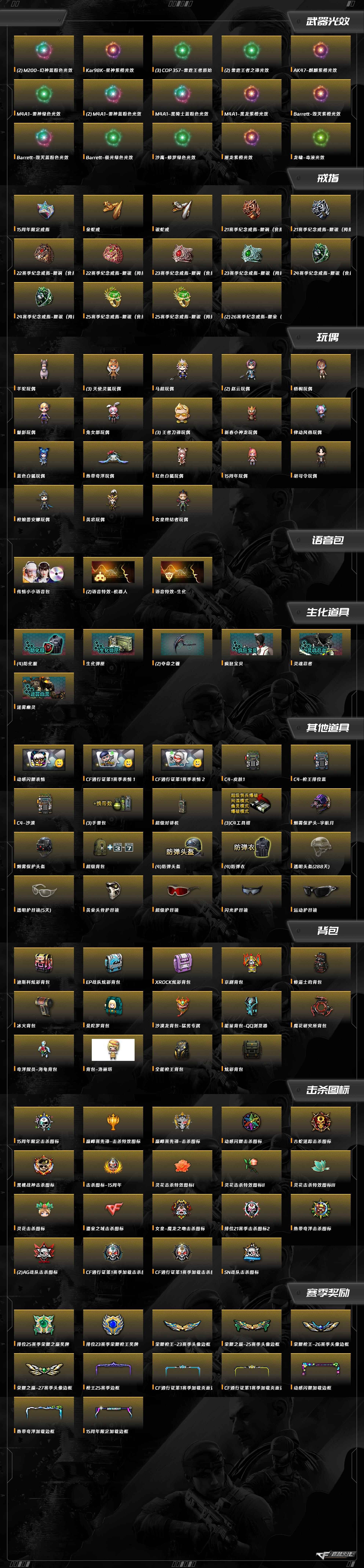 CFQM367141穿越火线账号详情图16 CFQM367141穿越火线账号详情图16