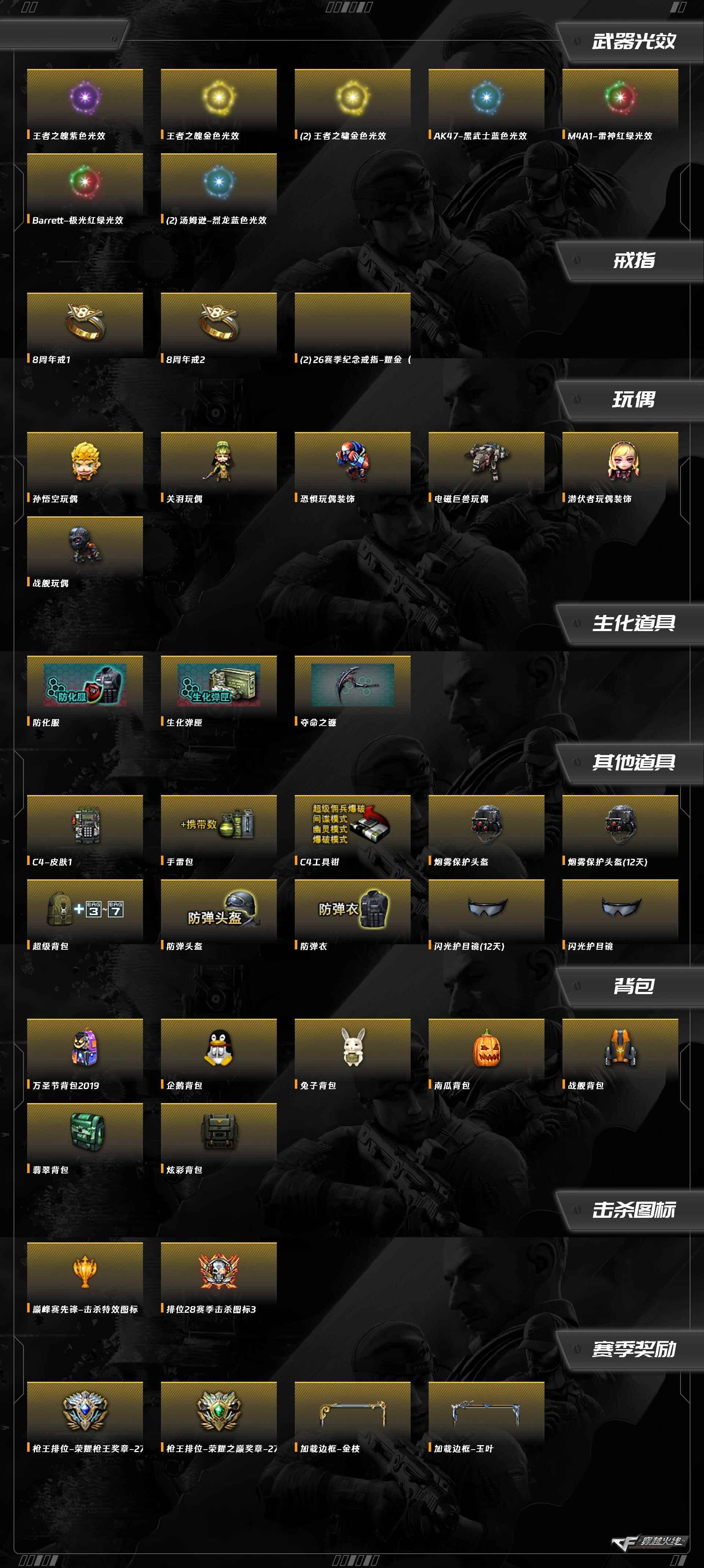 CFCMW373448穿越火线账号详情图10 CFCMW373448穿越火线账号详情图10