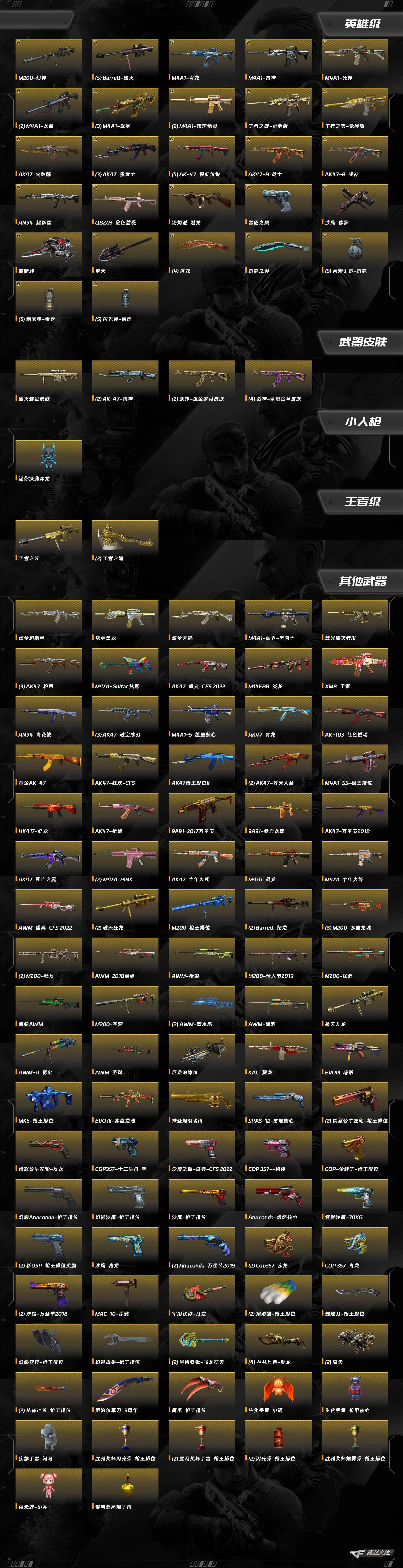 CFCMW373448穿越火线账号详情图11 CFCMW373448穿越火线账号详情图11