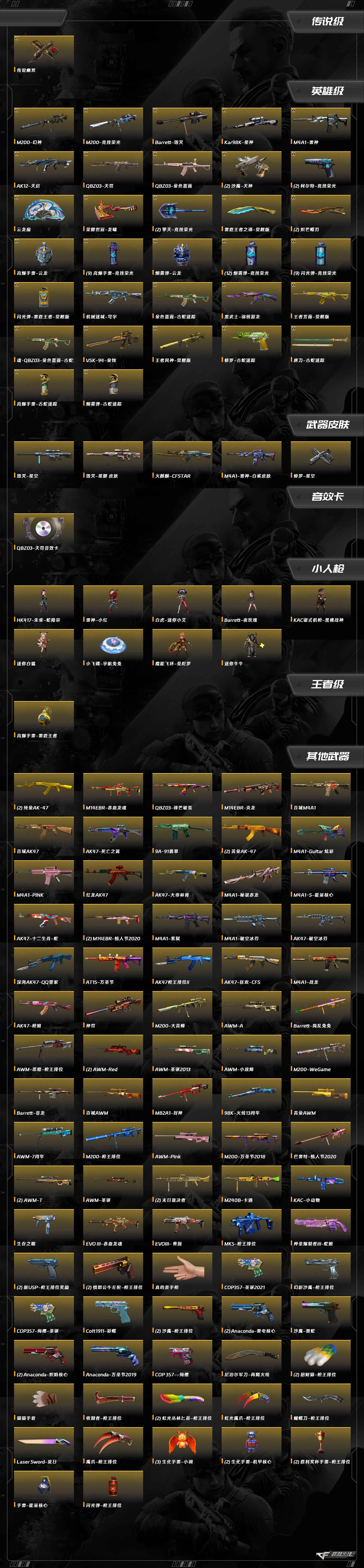 CFCMW373464穿越火线账号详情图12 CFCMW373464穿越火线账号详情图12