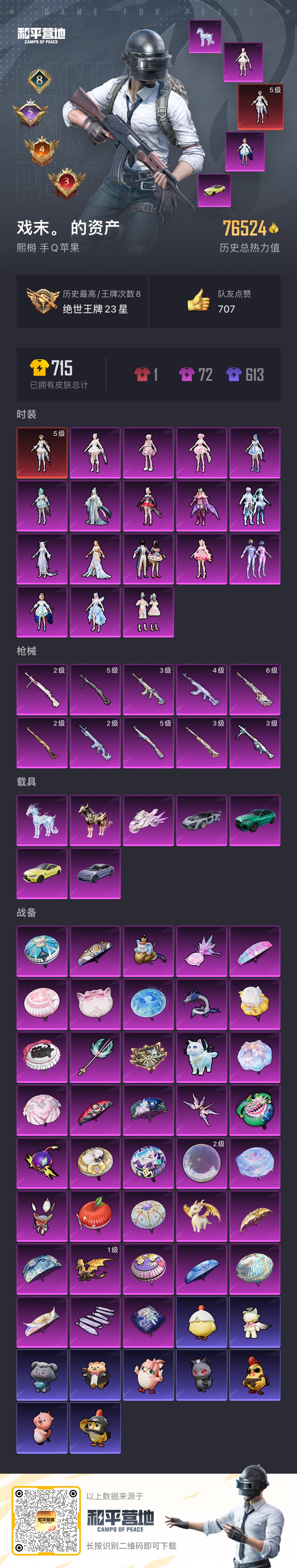 HPQM3414648和平精英账号详情图5 HPQM3414648和平精英账号详情图5