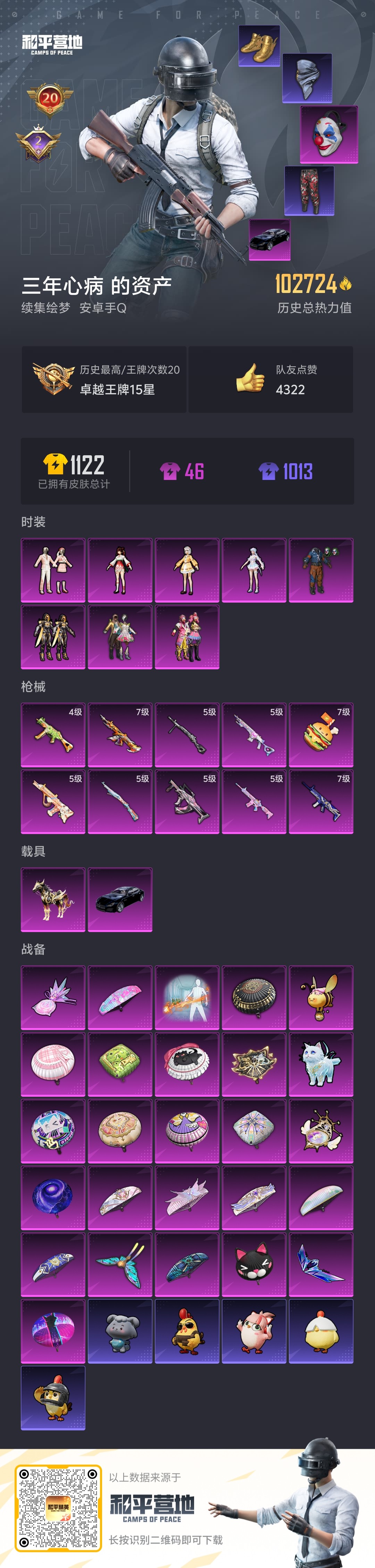 和平精英账号安卓QQ2载具-818套装-298枪皮-【高印记精氪男神/地铁满天赋/高热力/7级至情至圣】实名: 可修改 