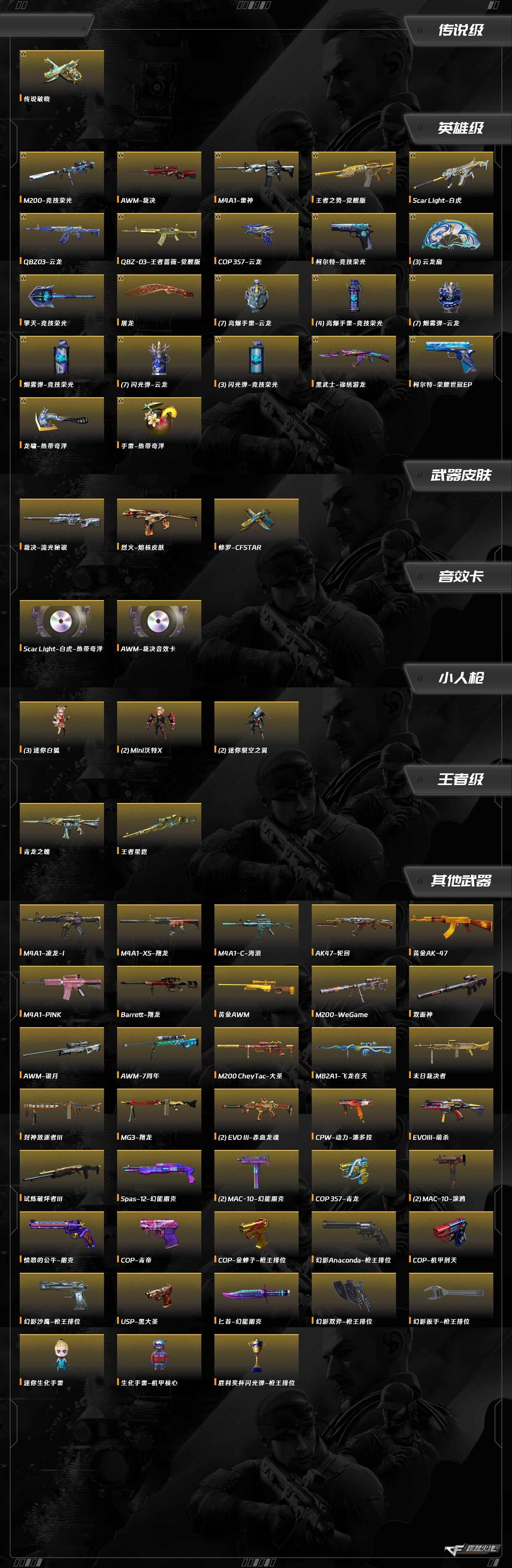 CFCMW373535穿越火线账号详情图9 CFCMW373535穿越火线账号详情图9