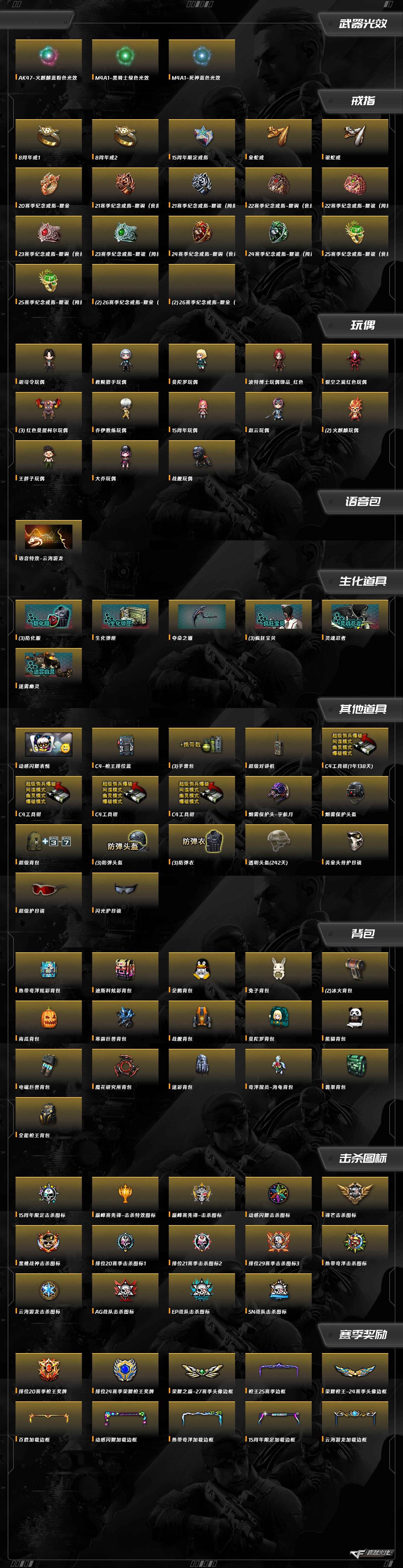 CFQM367732穿越火线账号详情图8 CFQM367732穿越火线账号详情图8