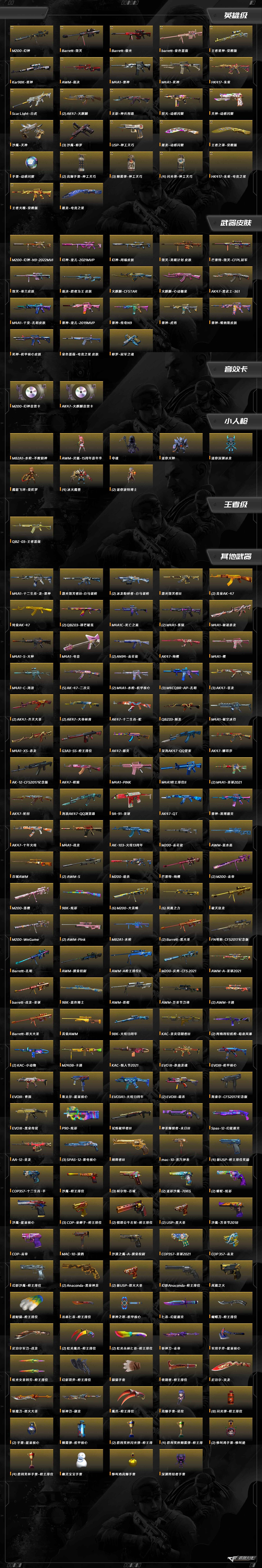 CFQM367734穿越火线账号详情图10 CFQM367734穿越火线账号详情图10