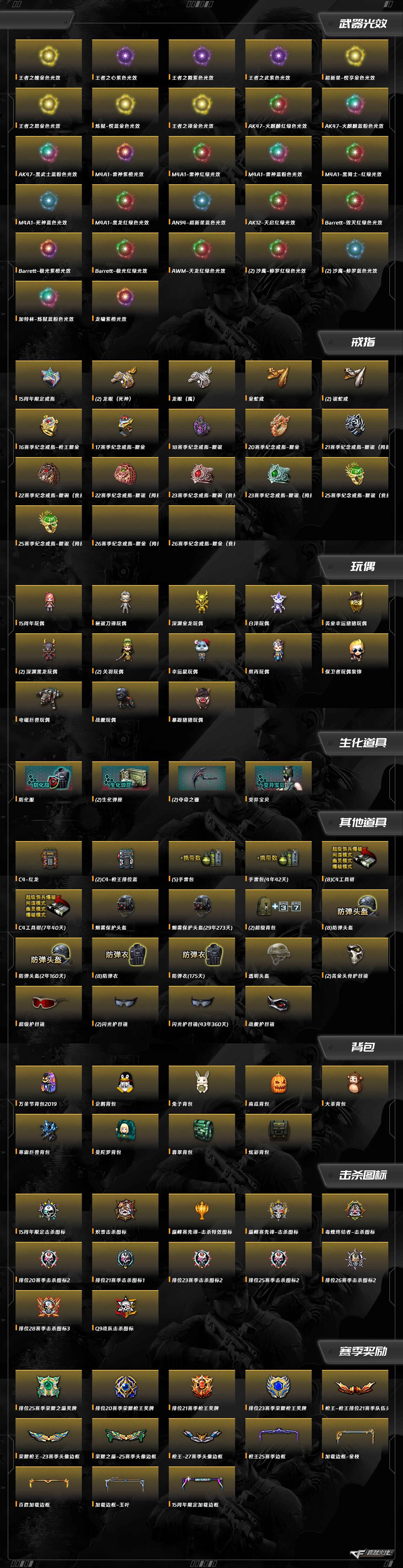 CFQM367745穿越火线账号详情图9 CFQM367745穿越火线账号详情图9