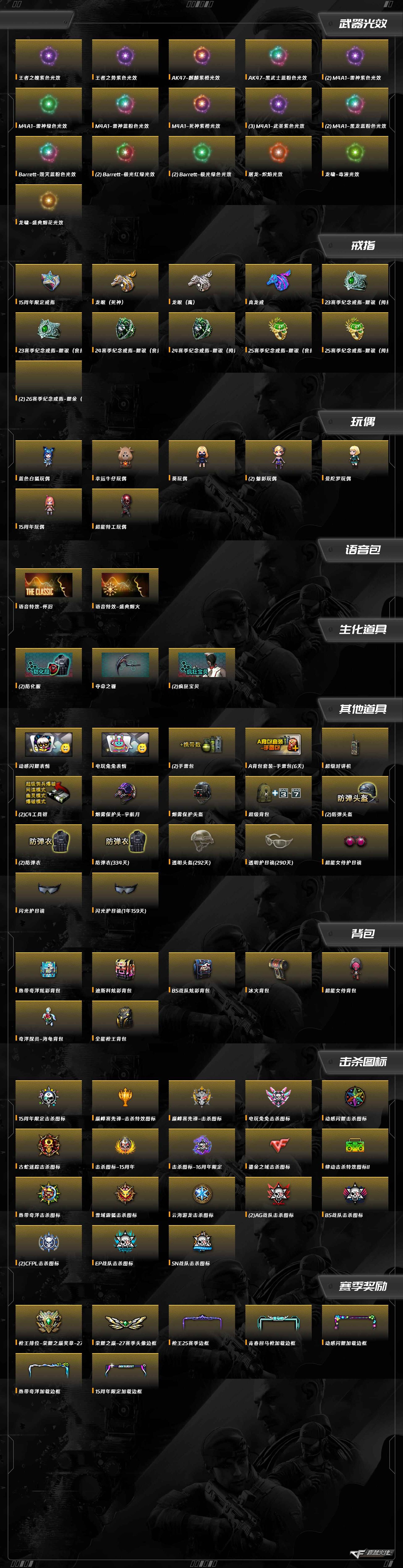 CFCMW373550穿越火线账号详情图8 CFCMW373550穿越火线账号详情图8