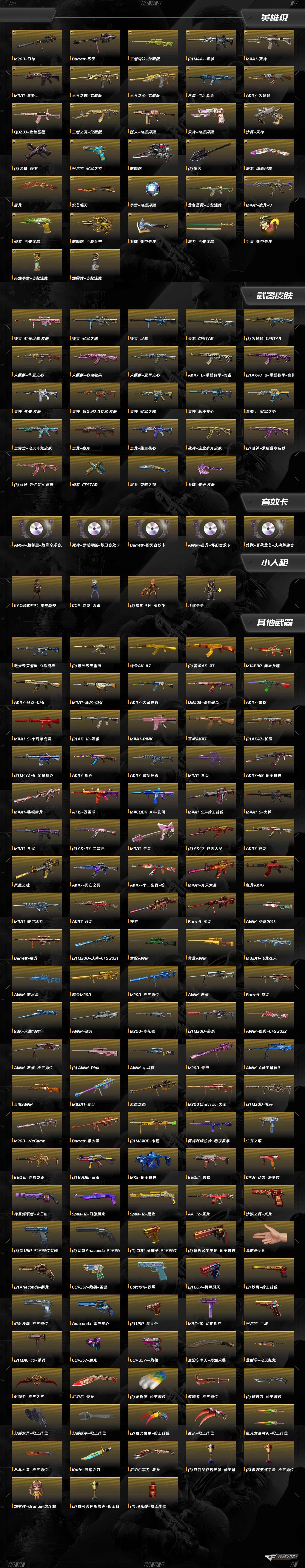 CFCMW373550穿越火线账号详情图9 CFCMW373550穿越火线账号详情图9