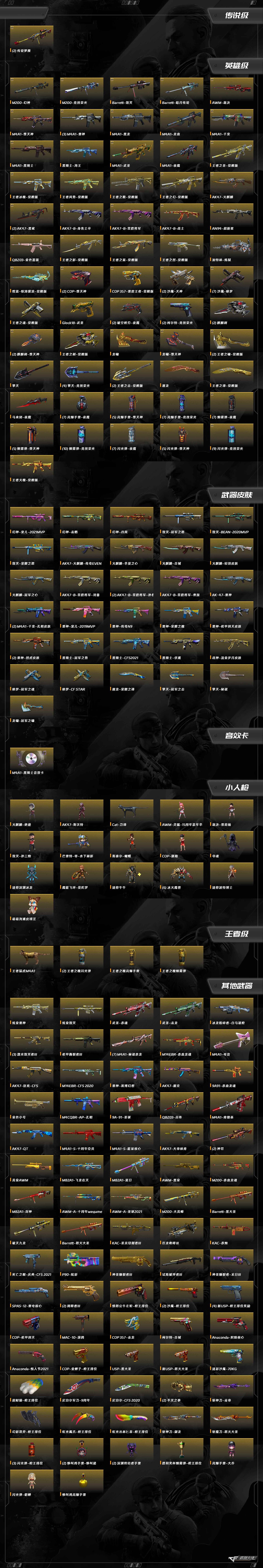 CFCMW373553穿越火线账号详情图9 CFCMW373553穿越火线账号详情图9