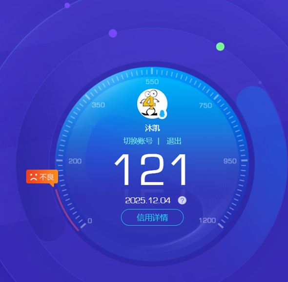 CFQM367781穿越火线账号详情图3 CFQM367781穿越火线账号详情图3