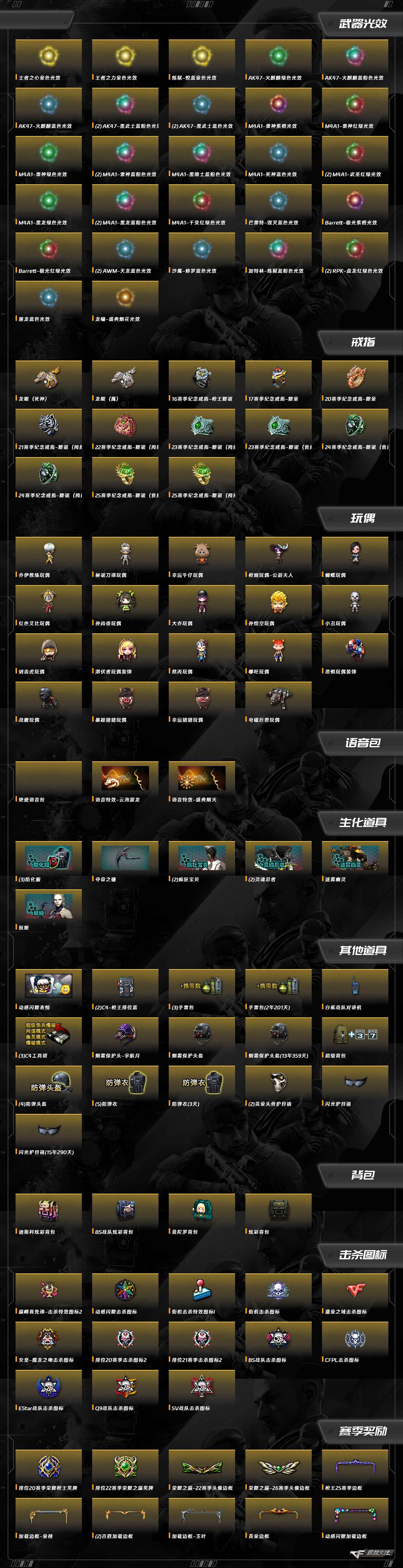 CFCMW373565穿越火线账号详情图8 CFCMW373565穿越火线账号详情图8