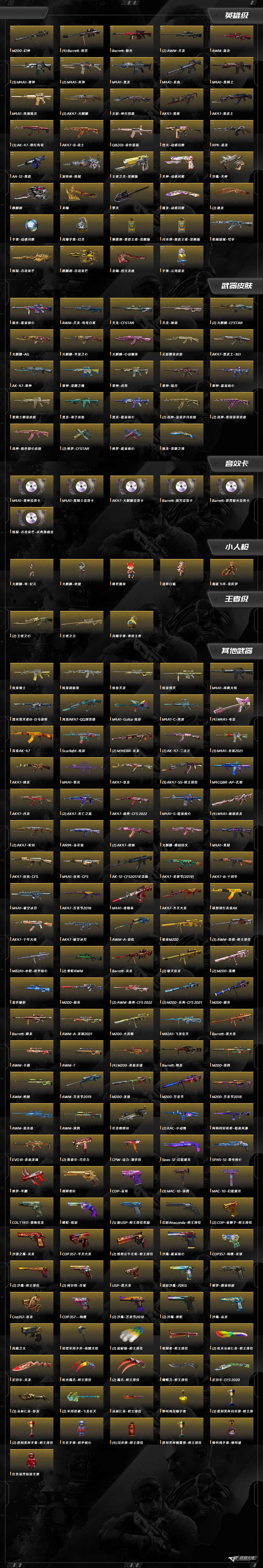 CFCMW373565穿越火线账号详情图9 CFCMW373565穿越火线账号详情图9