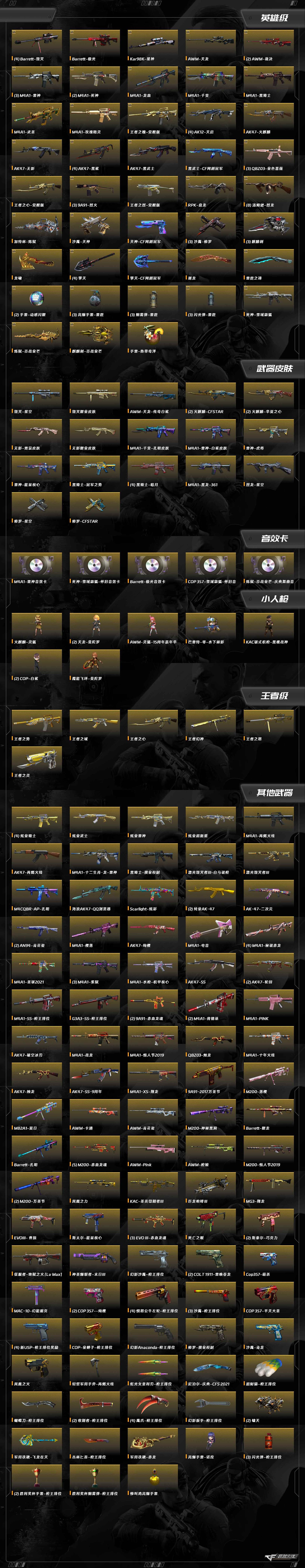 CFCMW373567穿越火线账号详情图9 CFCMW373567穿越火线账号详情图9