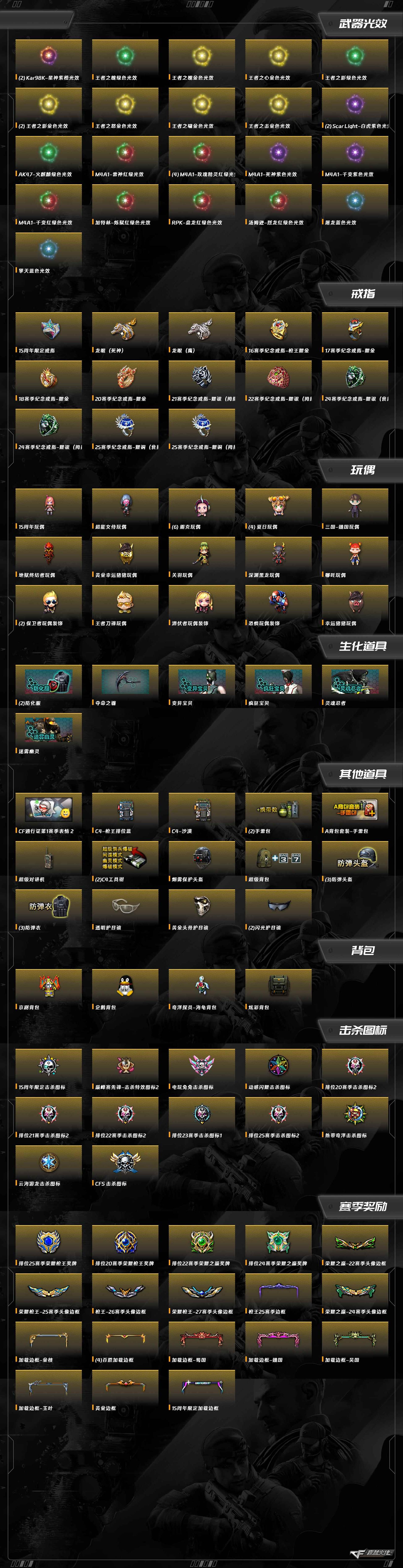 CFQM367838穿越火线账号详情图14 CFQM367838穿越火线账号详情图14