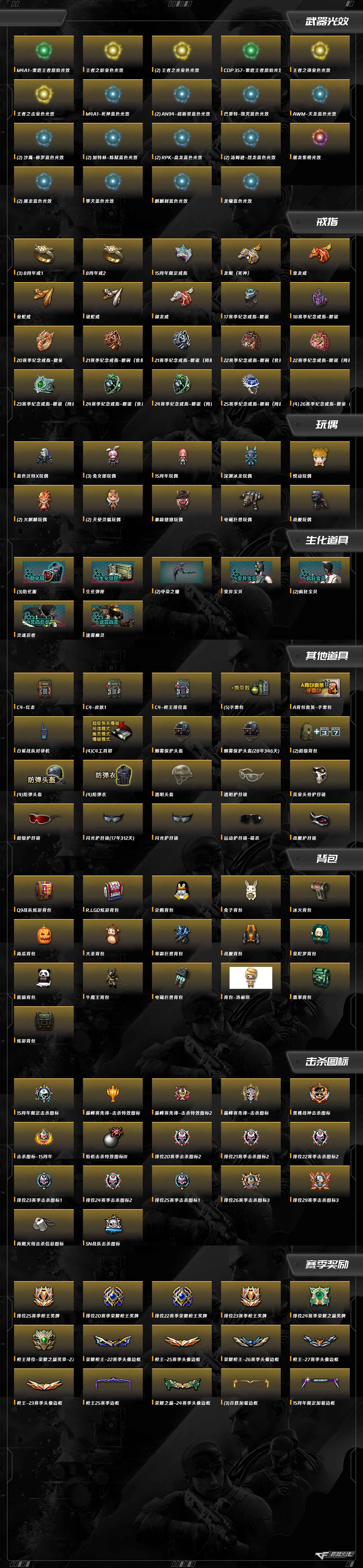 CFQM367848穿越火线账号详情图9 CFQM367848穿越火线账号详情图9