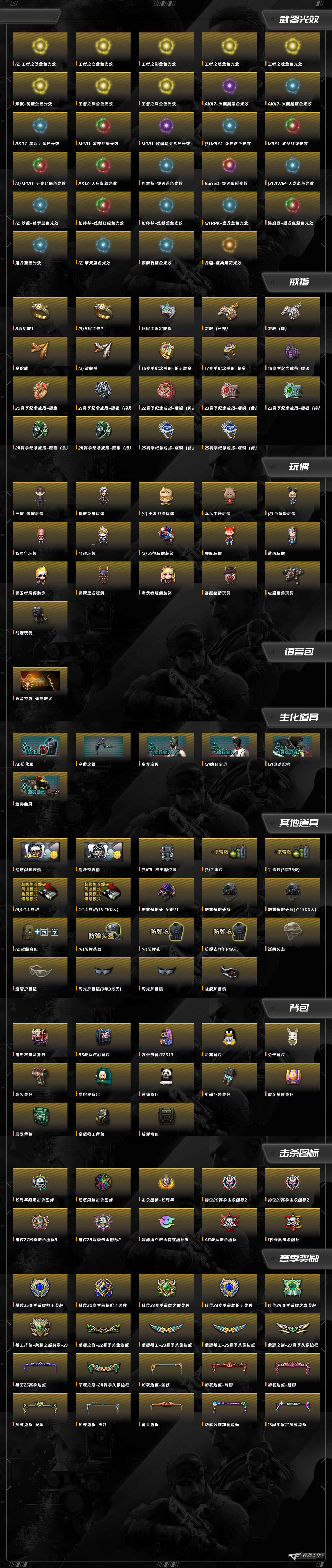 CFCMW373592穿越火线账号详情图5 CFCMW373592穿越火线账号详情图5