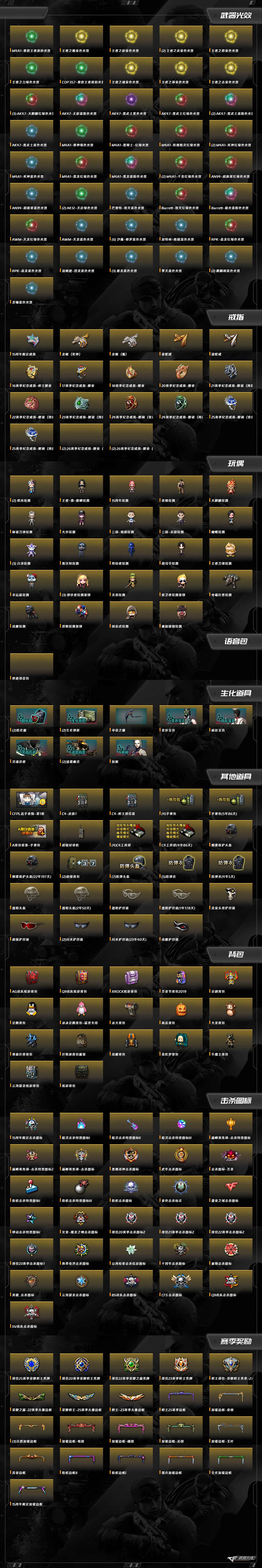 CFQM367852穿越火线账号详情图9 CFQM367852穿越火线账号详情图9