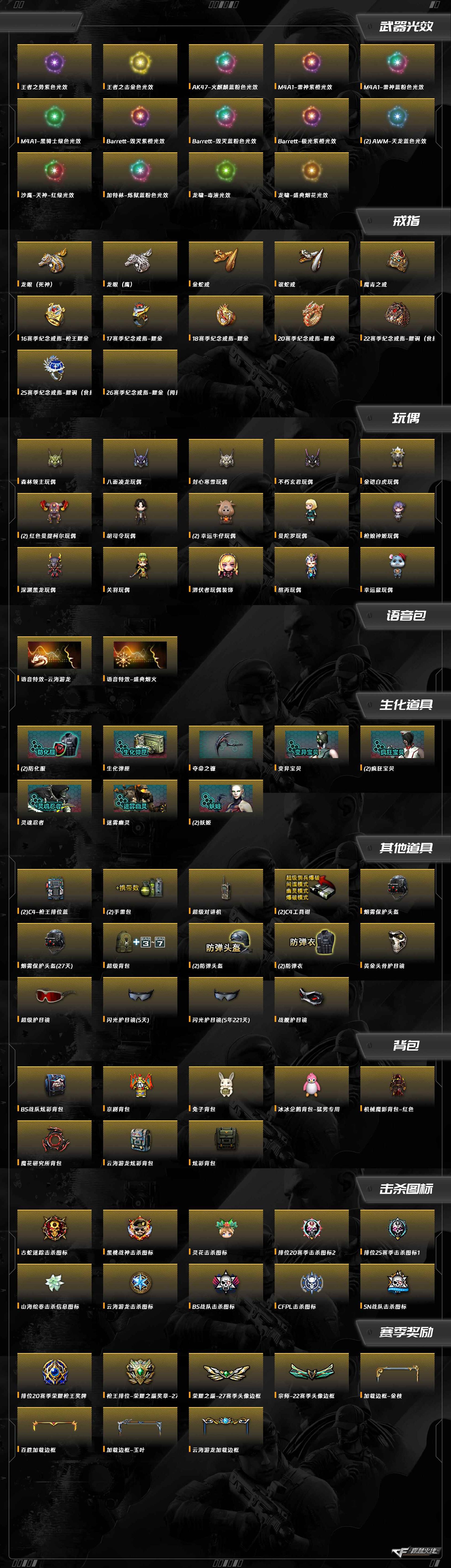 CFQM367853穿越火线账号详情图11 CFQM367853穿越火线账号详情图11