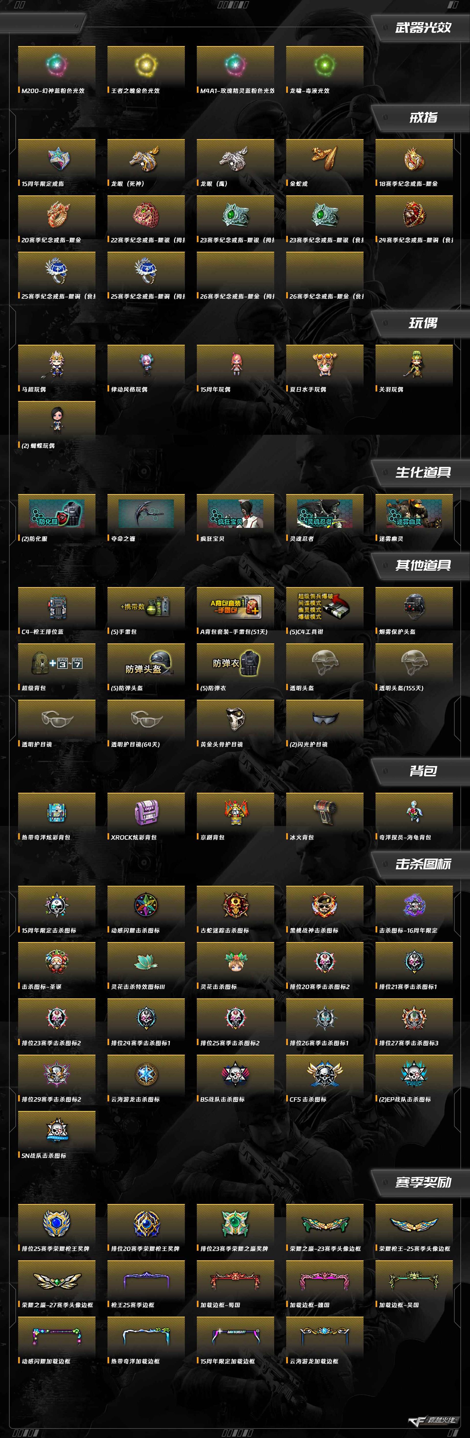 CFQM367857穿越火线账号详情图9 CFQM367857穿越火线账号详情图9