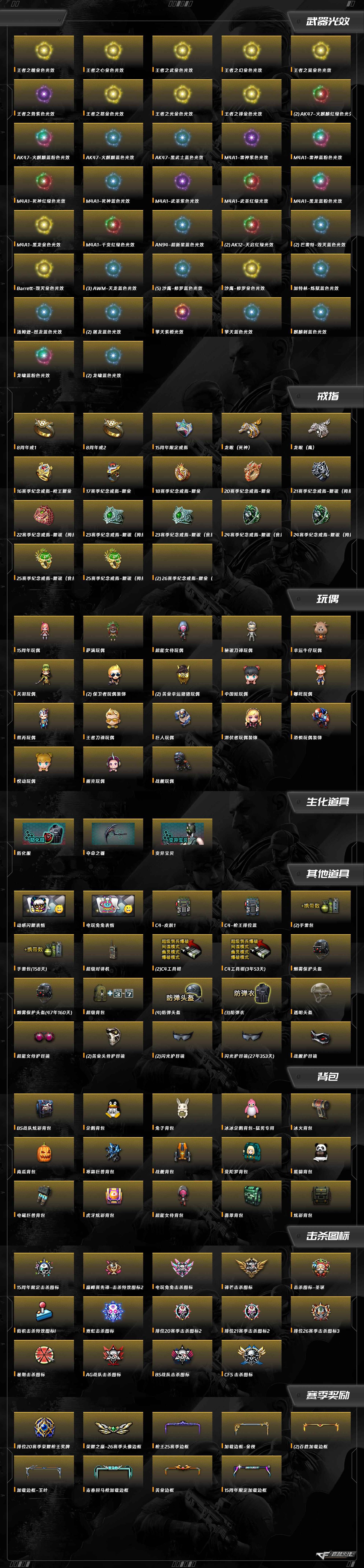 CFQM367859穿越火线账号详情图9 CFQM367859穿越火线账号详情图9