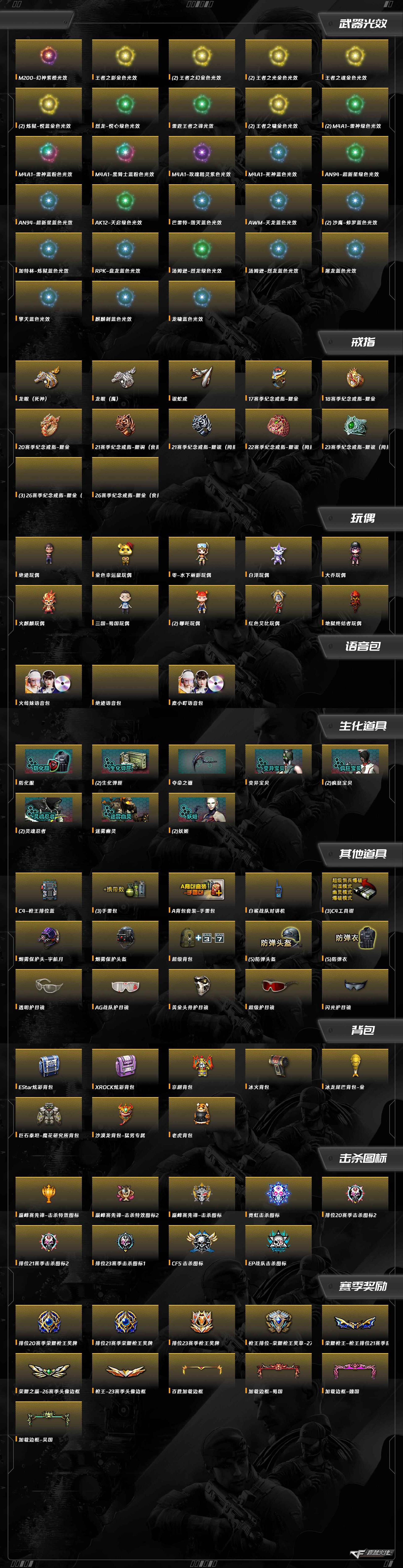 CFQM367861穿越火线账号详情图9 CFQM367861穿越火线账号详情图9