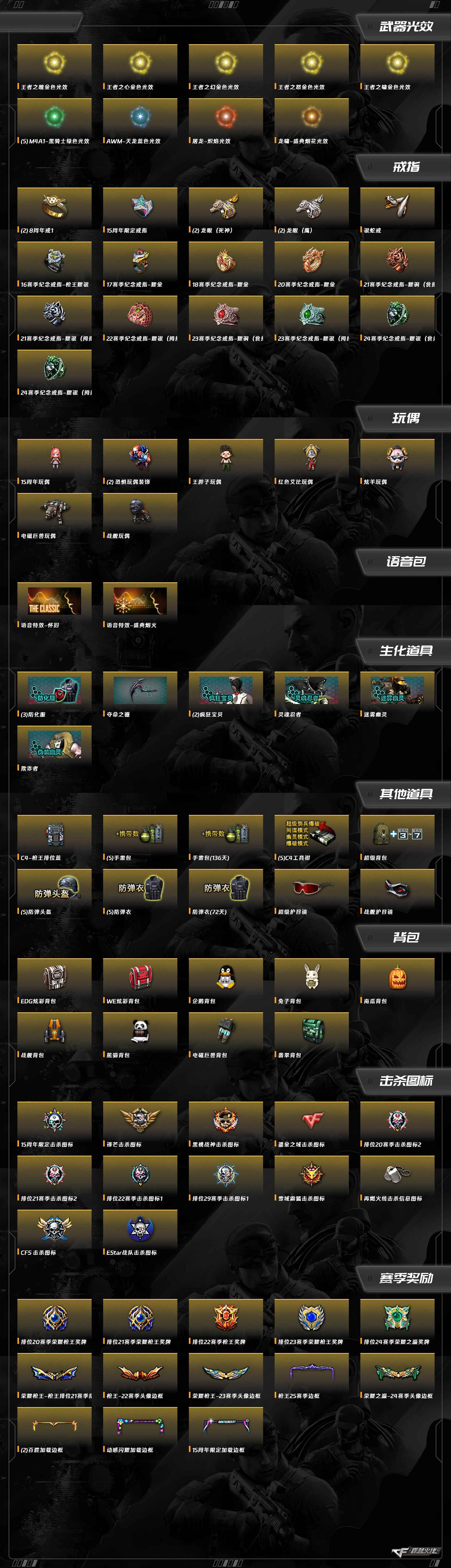 CFCMW373605穿越火线账号详情图8 CFCMW373605穿越火线账号详情图8