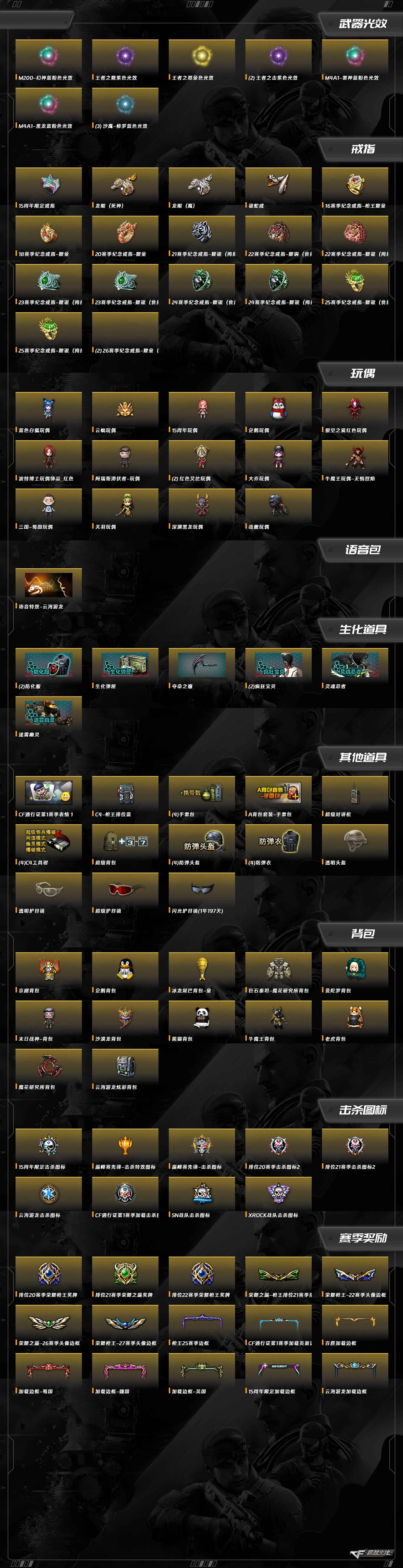 CFQM367867穿越火线账号详情图9 CFQM367867穿越火线账号详情图9