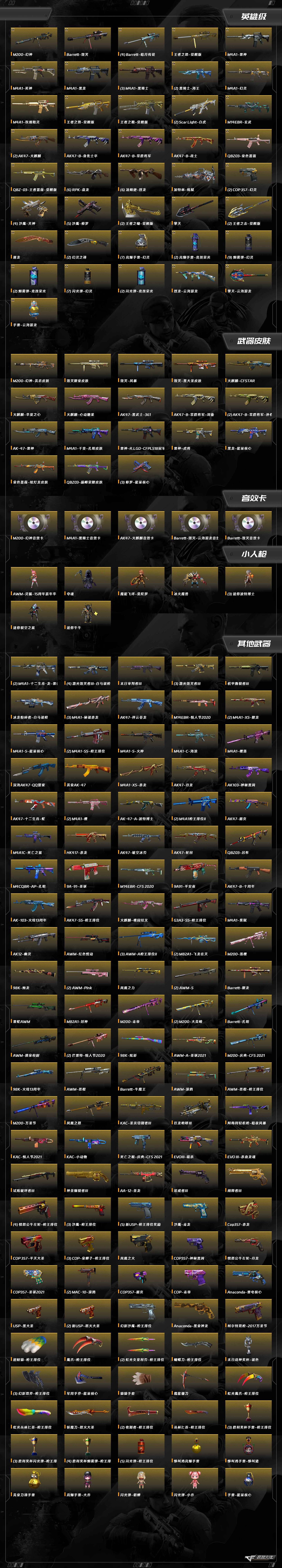 CFQM367867穿越火线账号详情图10 CFQM367867穿越火线账号详情图10