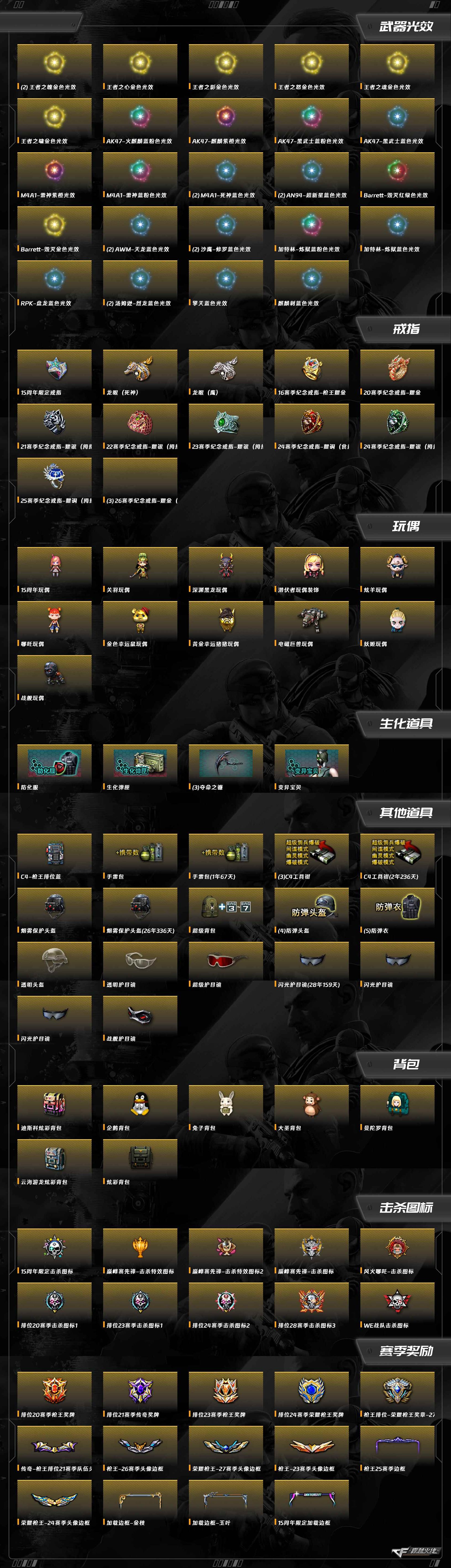 CFCMW373607穿越火线账号详情图10 CFCMW373607穿越火线账号详情图10