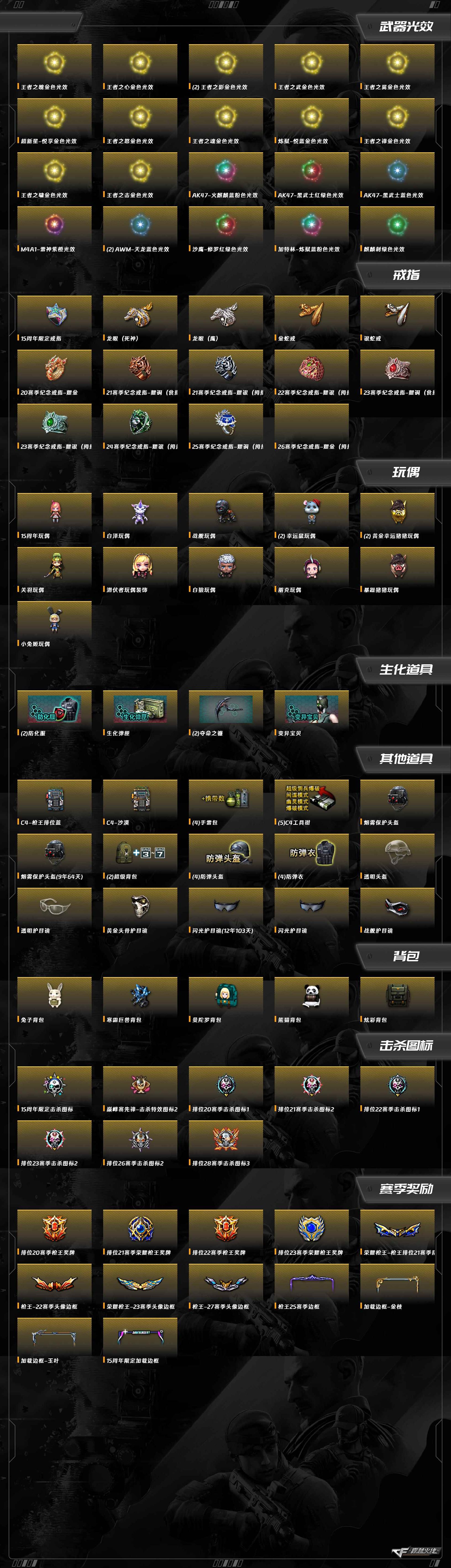 CFQM367877穿越火线账号详情图10 CFQM367877穿越火线账号详情图10