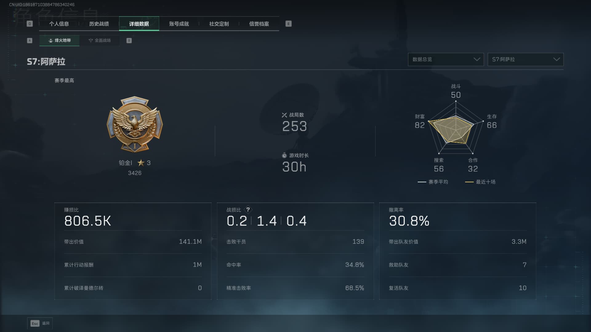 SJZQM380717三角洲行动账号详情图7 SJZQM380717三角洲行动账号详情图7