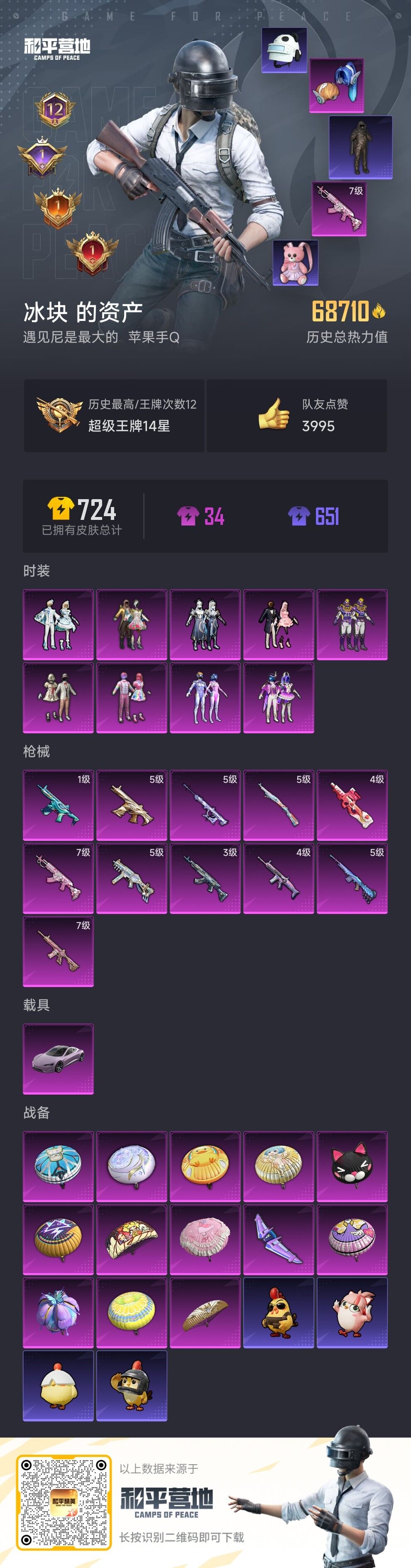 HPDN3415885和平精英账号详情图4 HPDN3415885和平精英账号详情图4