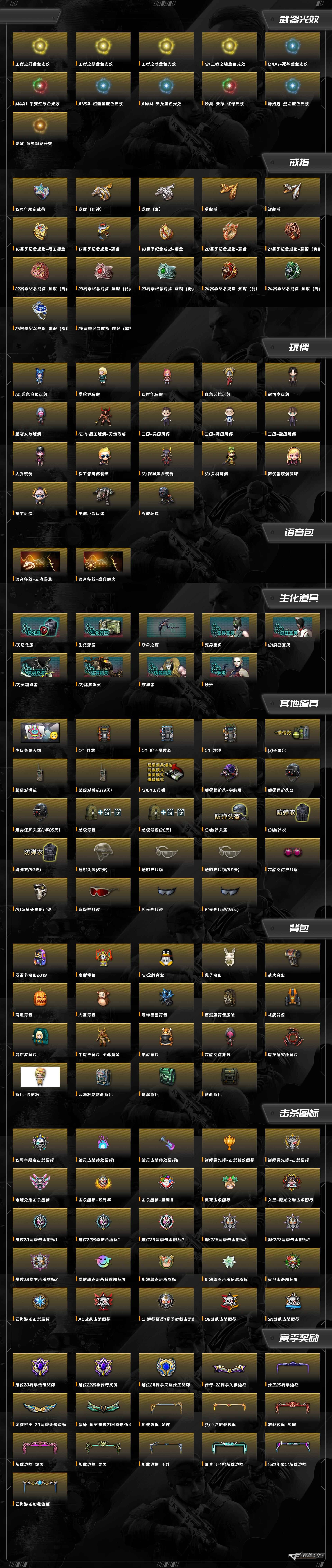 CFCMW373645穿越火线账号详情图6 CFCMW373645穿越火线账号详情图6