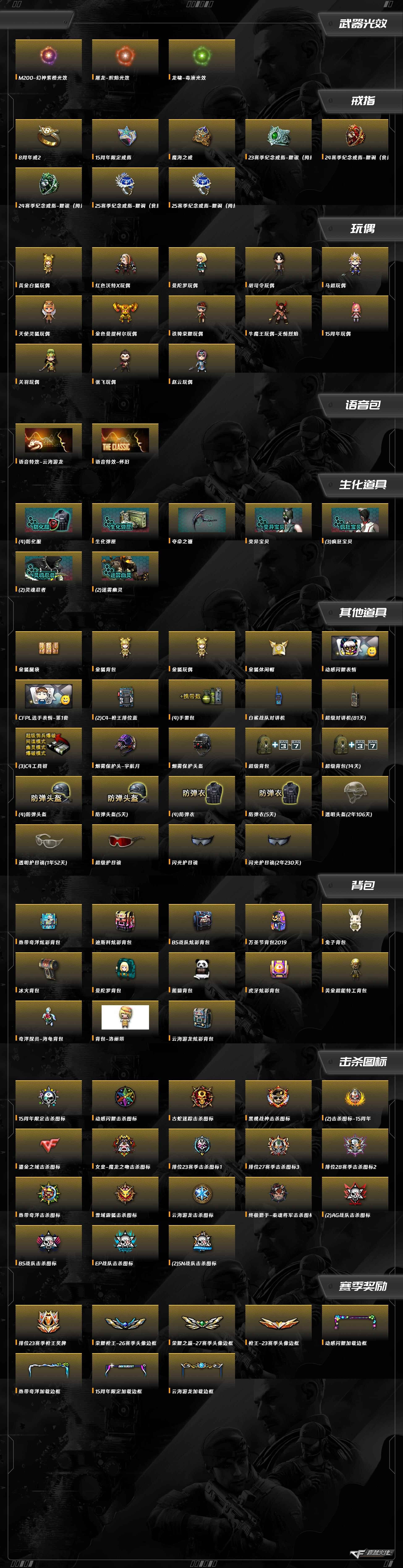 CFCMW373647穿越火线账号详情图9 CFCMW373647穿越火线账号详情图9