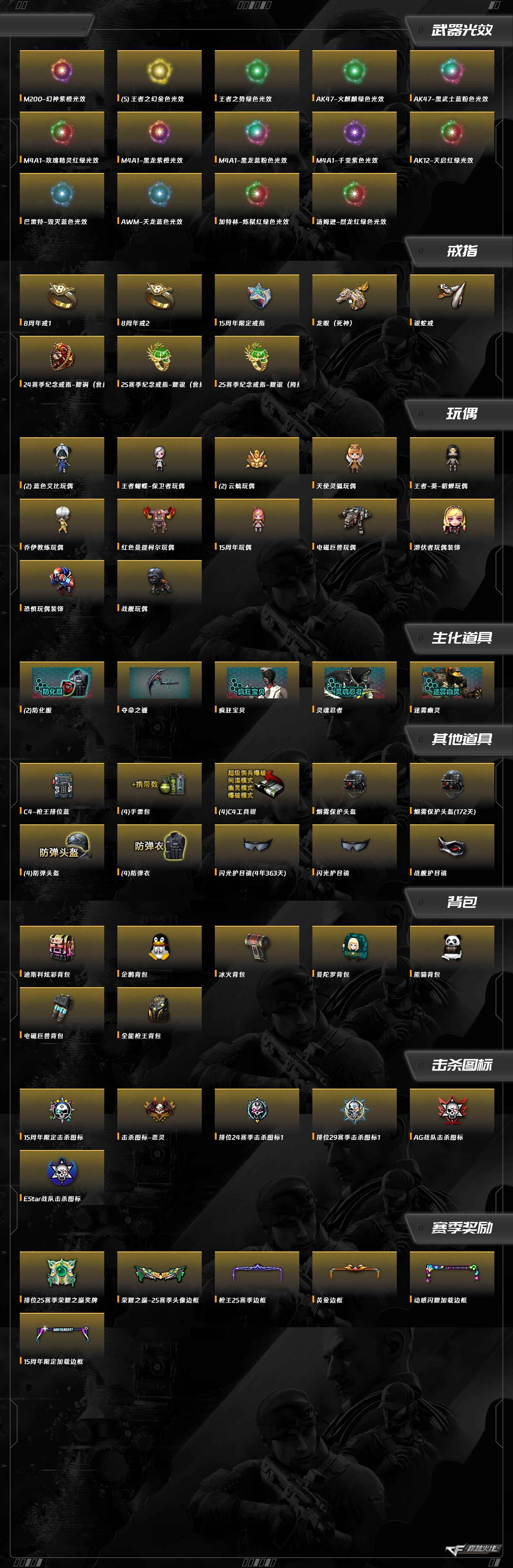 CFQM368447穿越火线账号详情图9 CFQM368447穿越火线账号详情图9