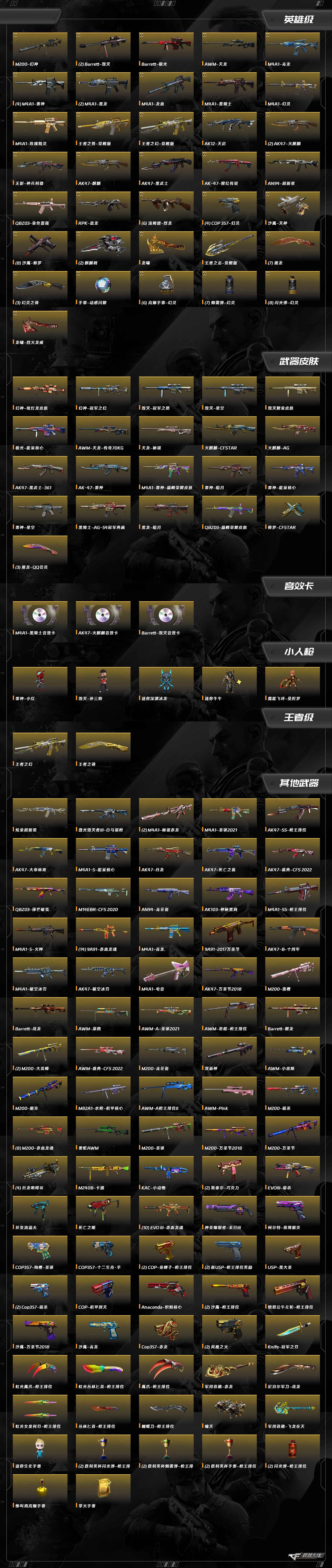 CFQM368447穿越火线账号详情图10 CFQM368447穿越火线账号详情图10