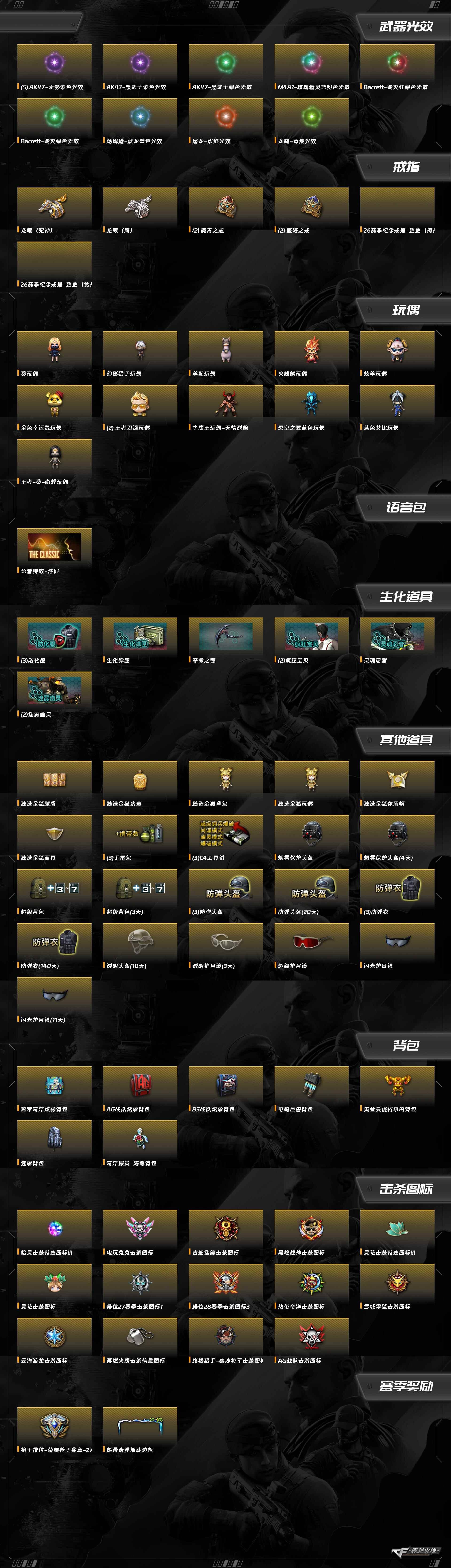 CFCMW373655穿越火线账号详情图10 CFCMW373655穿越火线账号详情图10