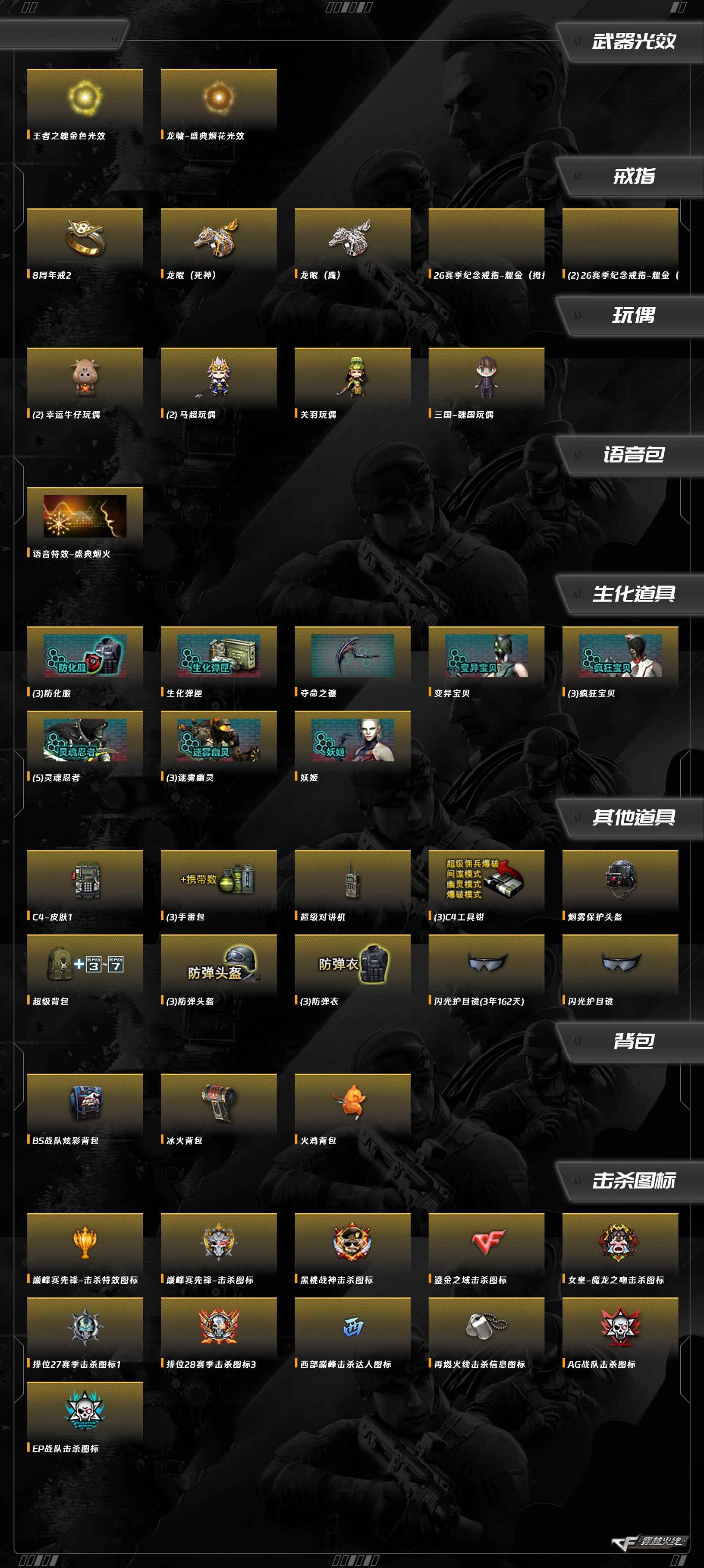 CFCMW373659穿越火线账号详情图8 CFCMW373659穿越火线账号详情图8