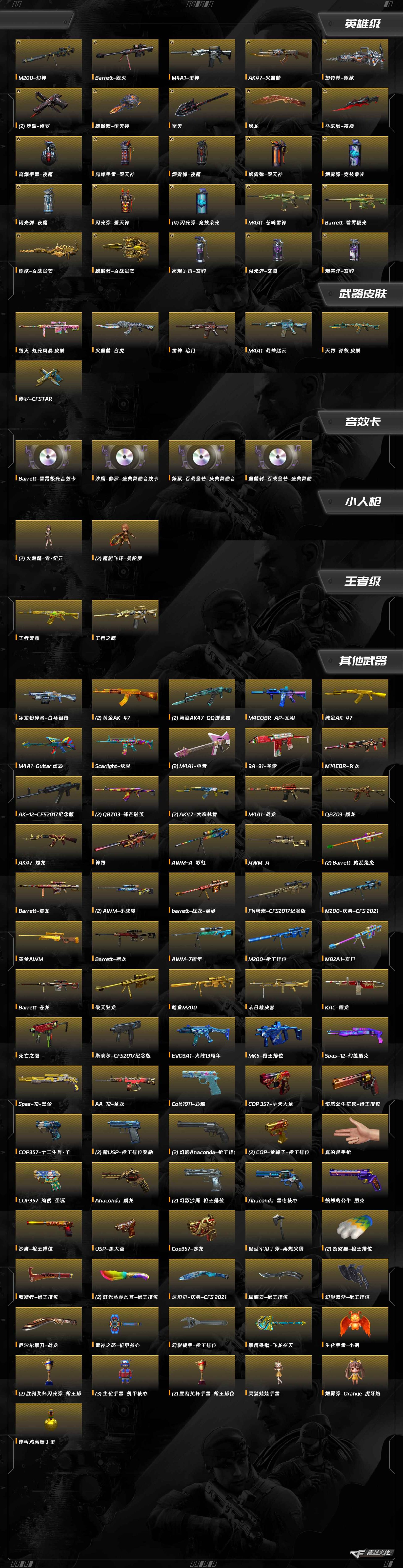 CFCMW373659穿越火线账号详情图9 CFCMW373659穿越火线账号详情图9