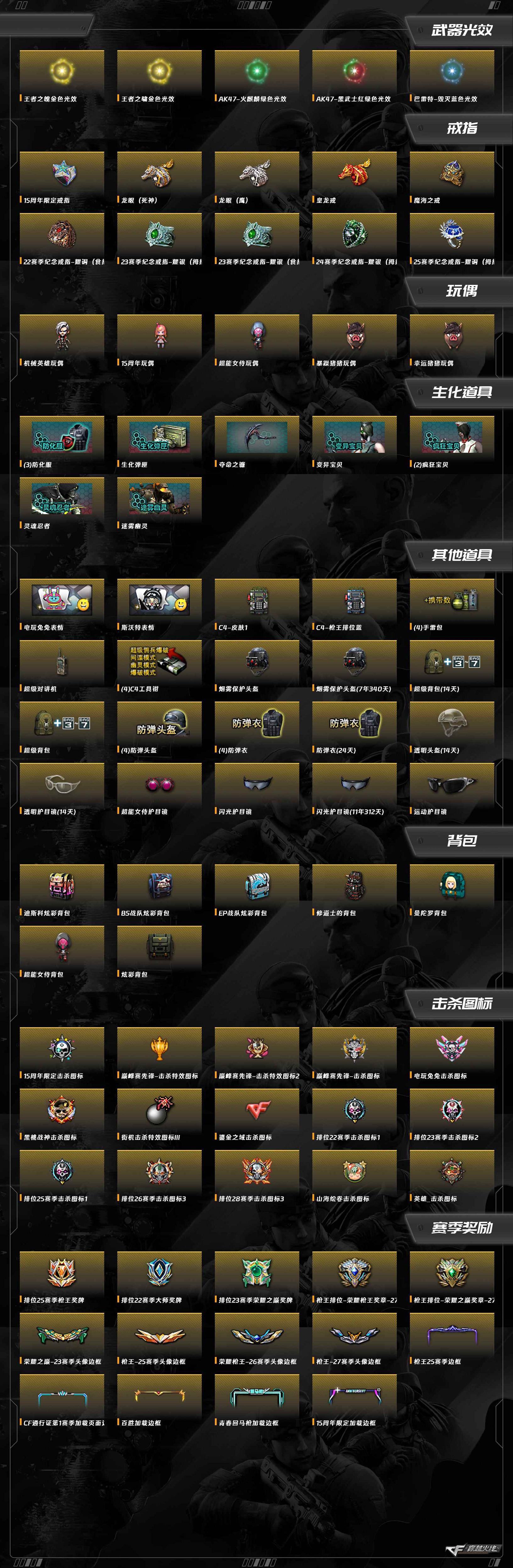 CFCMW373669穿越火线账号详情图8 CFCMW373669穿越火线账号详情图8