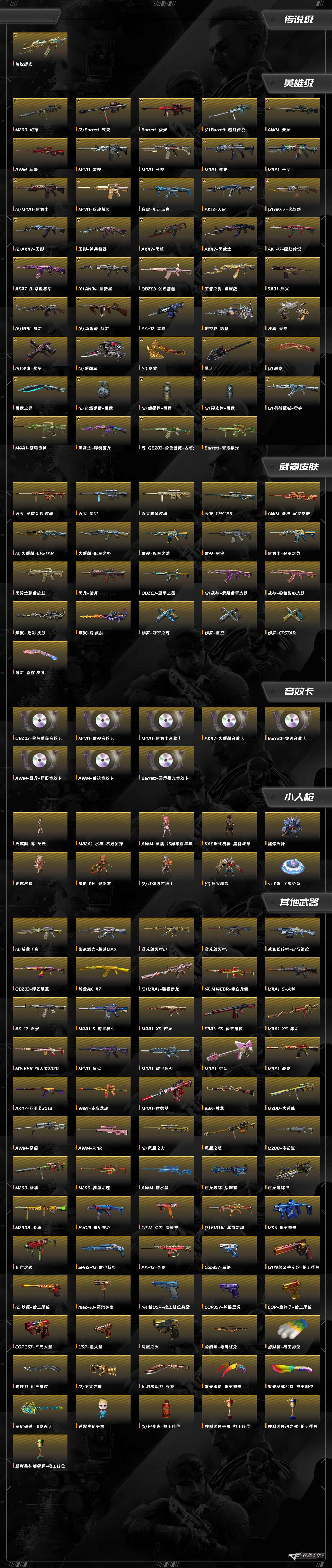 CFCMW373669穿越火线账号详情图9 CFCMW373669穿越火线账号详情图9