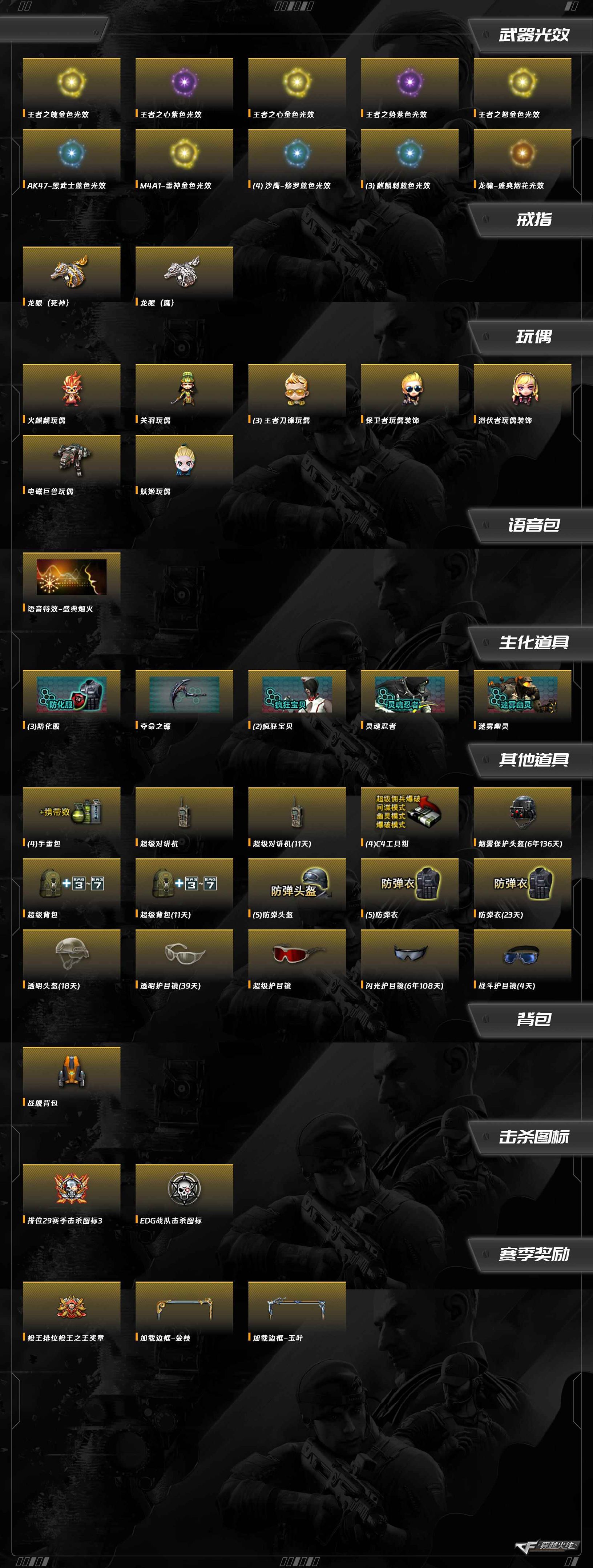 CFQM368487穿越火线账号详情图6 CFQM368487穿越火线账号详情图6