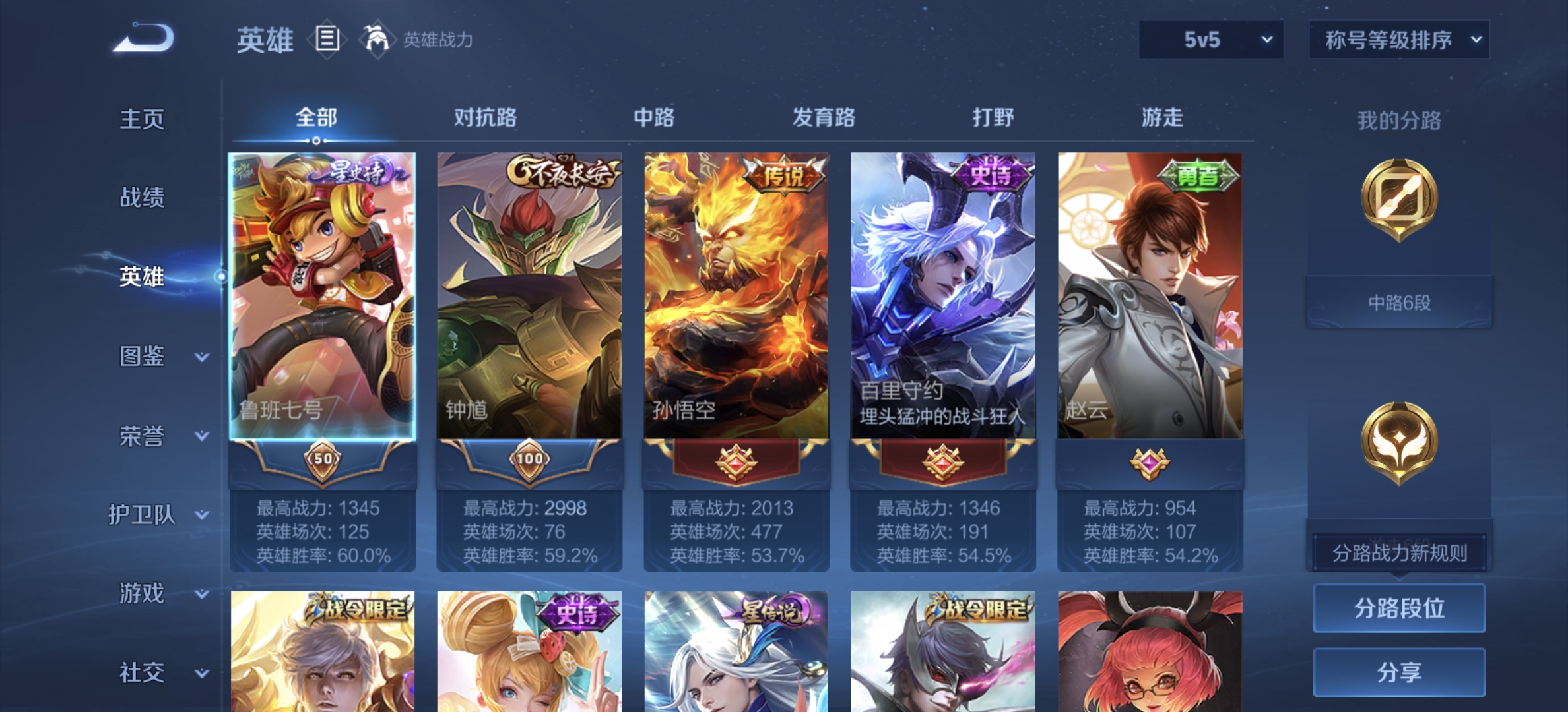 WZDN3411831王者荣耀账号详情图9