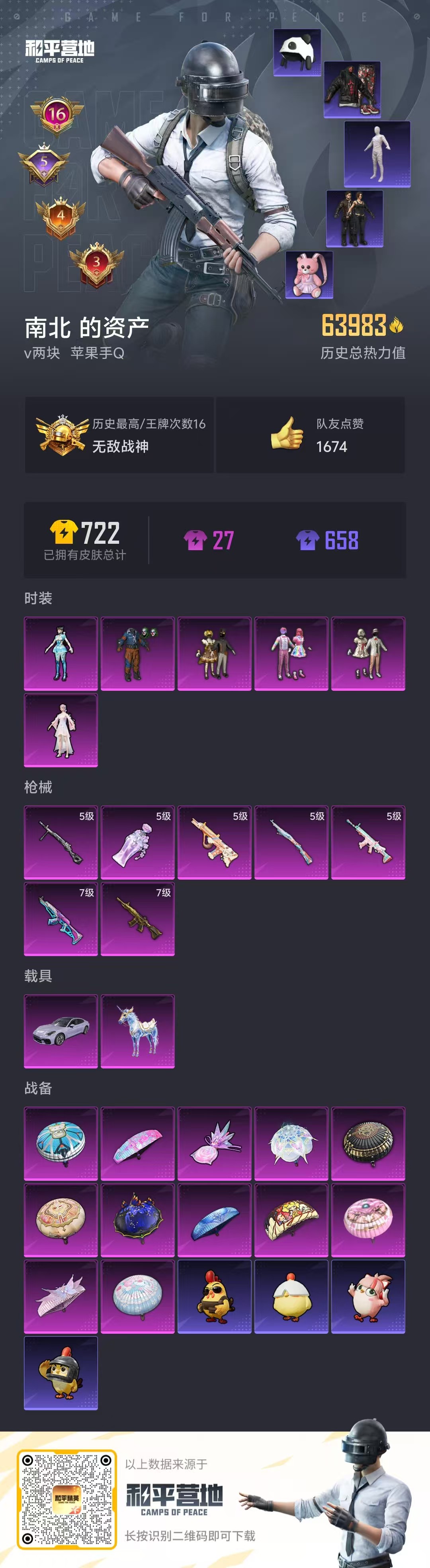 HPCMW3428009和平精英账号详情图3 HPCMW3428009和平精英账号详情图3