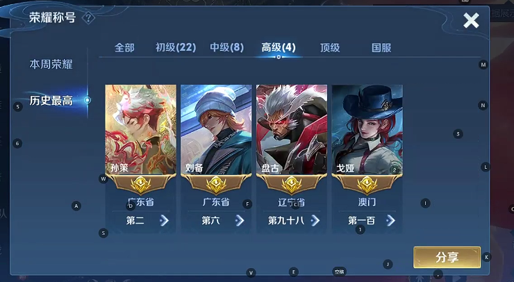 WZQM3412031王者荣耀账号详情图3