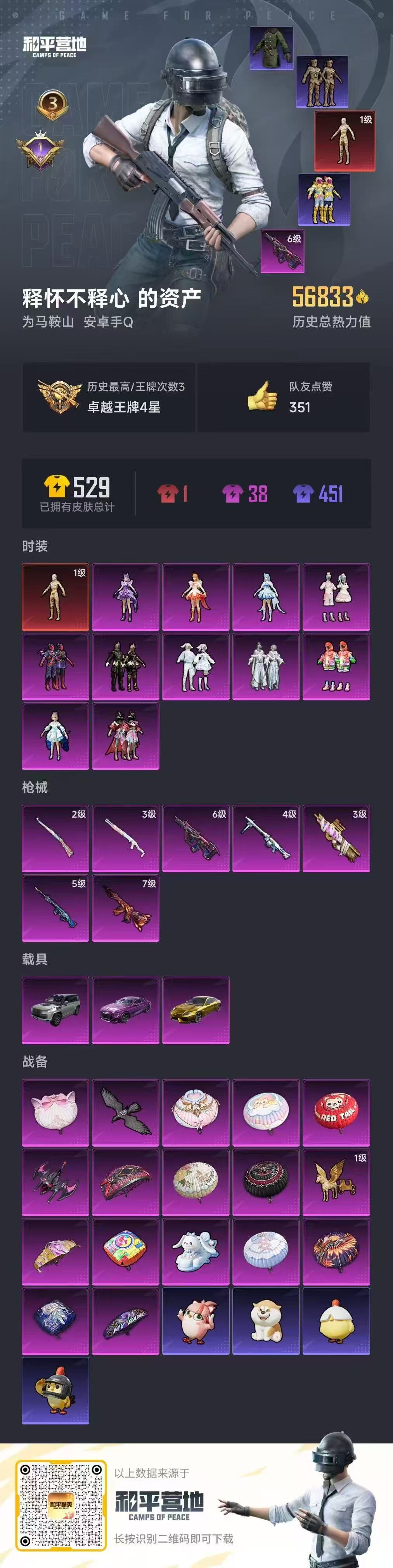 和平精英账号安卓QQ3载具-335套装-159枪皮-实名: 可修改 时装数: 335 载具数: 3 枪械数: 159 战